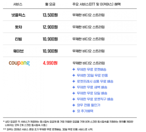 한국 사우디 축구 중계