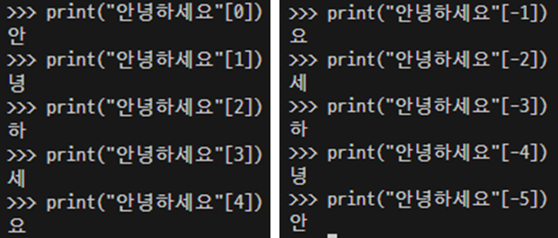 문자 선택 연산자, 인덱싱