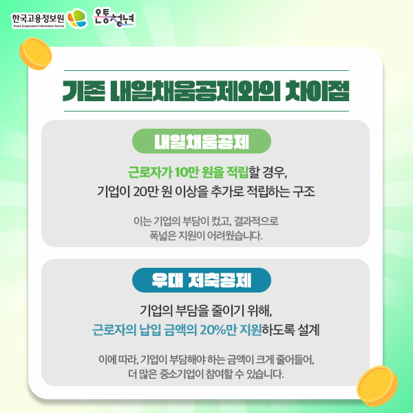중소기업 재직자 우대저축공제