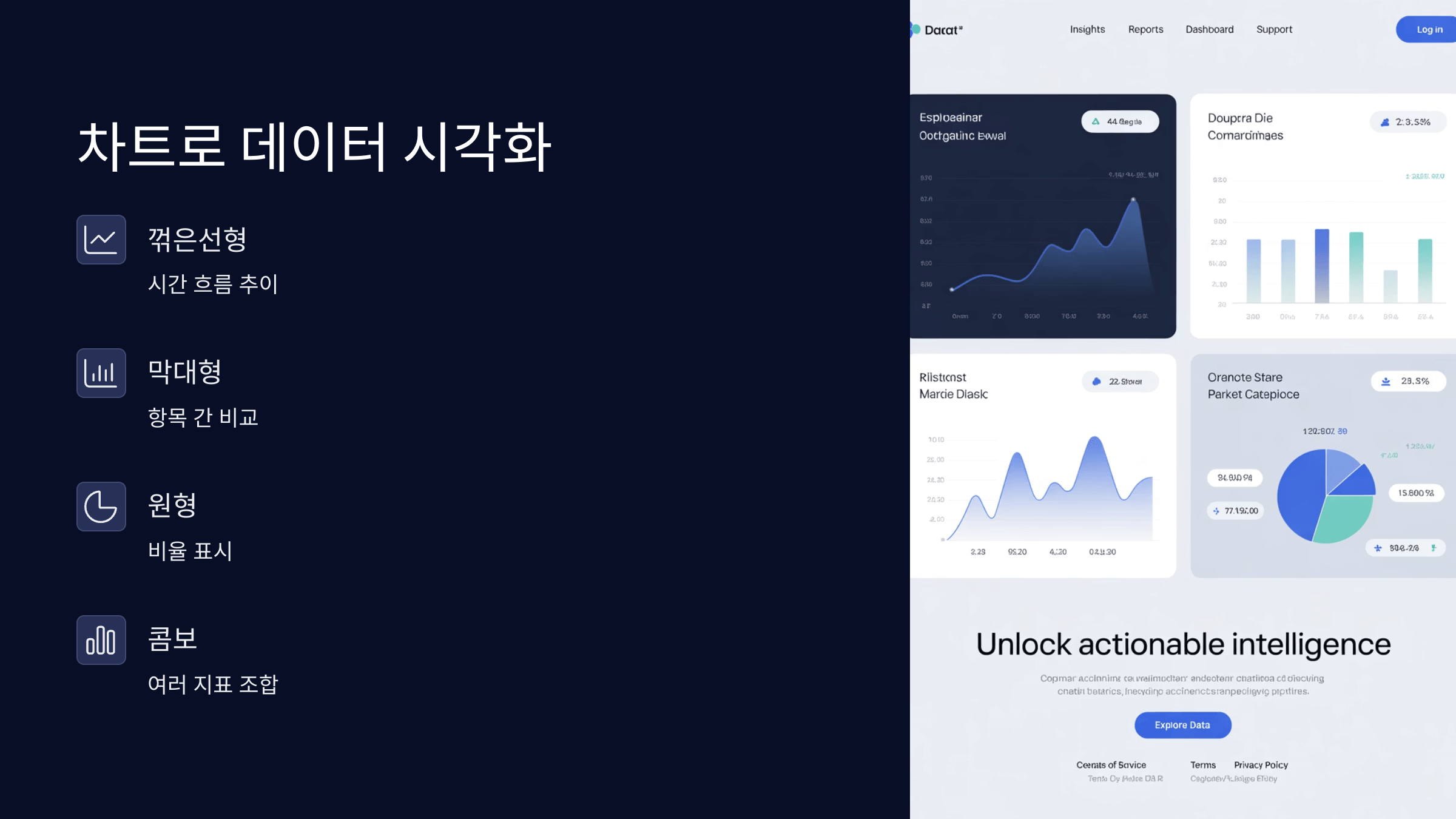 차트로 데이터 시각화