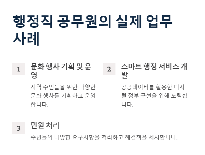 행정직 공무원의 업무 사례