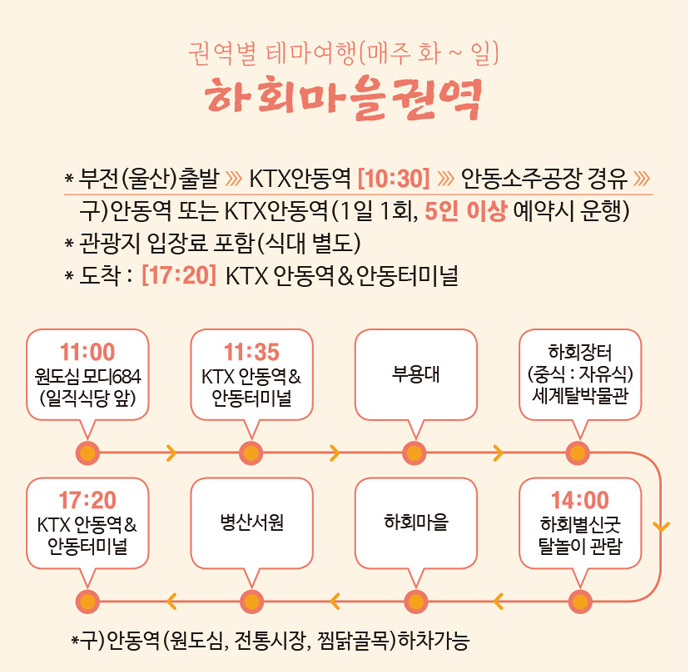 당일 하회마을 권역