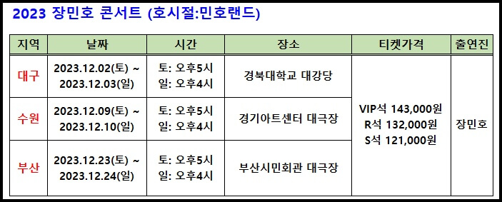 2023 장민호 콘서트 요약