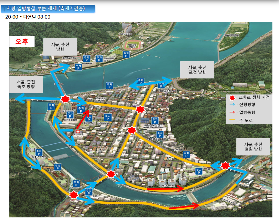 차량일방통행안내