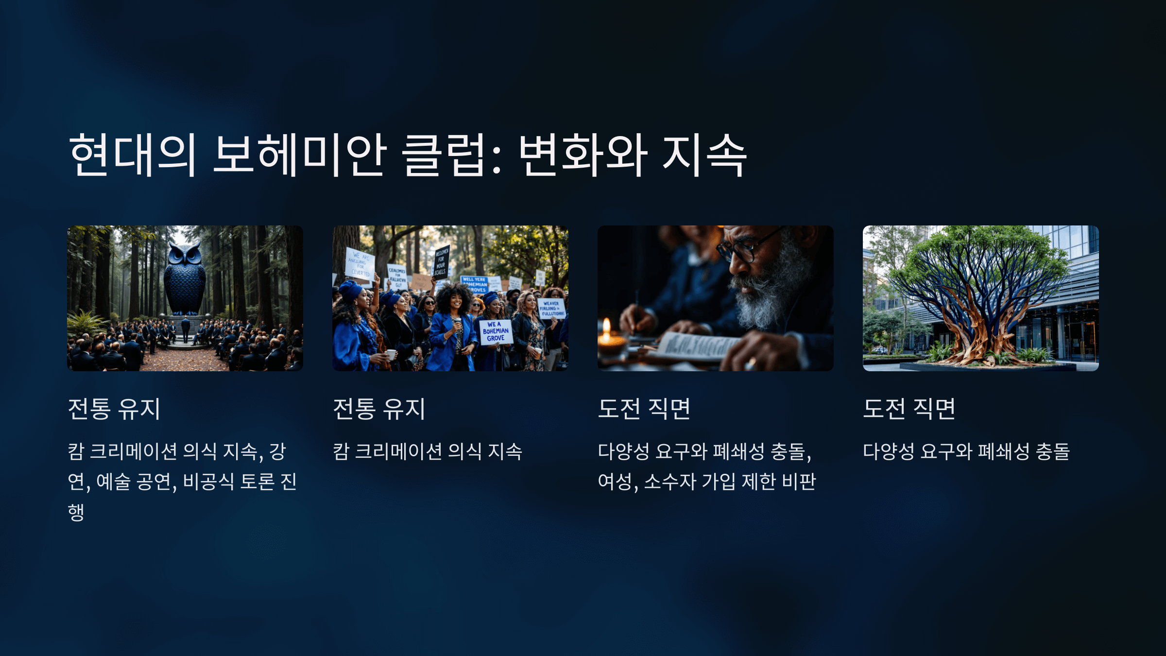 보헤미안 클럽의 현대적 이슈를 묘사한 장면들. 전통적인 부엉이 의식 장면, 다양한 인권 요구를 담은 시위 장면, 고뇌하며 독서하는 인물, 미래 지향적인 디자인의 나무 조각상을 포함