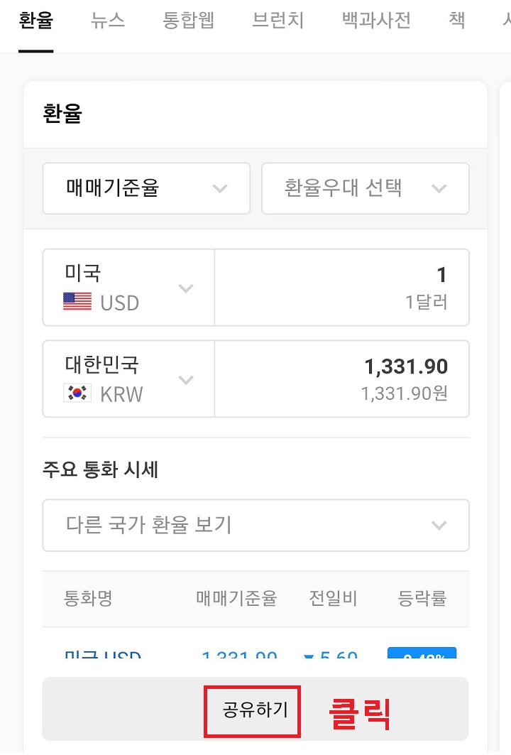 달러환율 보임