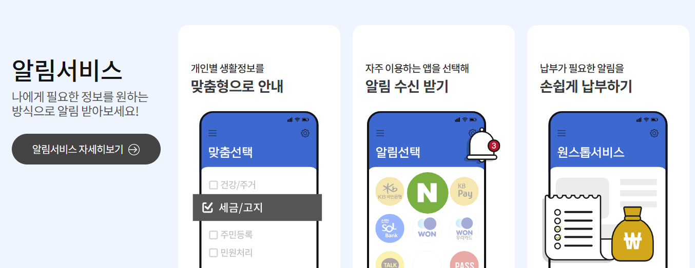 행정안전부 국민비서 알림서비스 화면 &mdash; 맞춤형 안내&middot;알림수신&middot;원스톱서비스