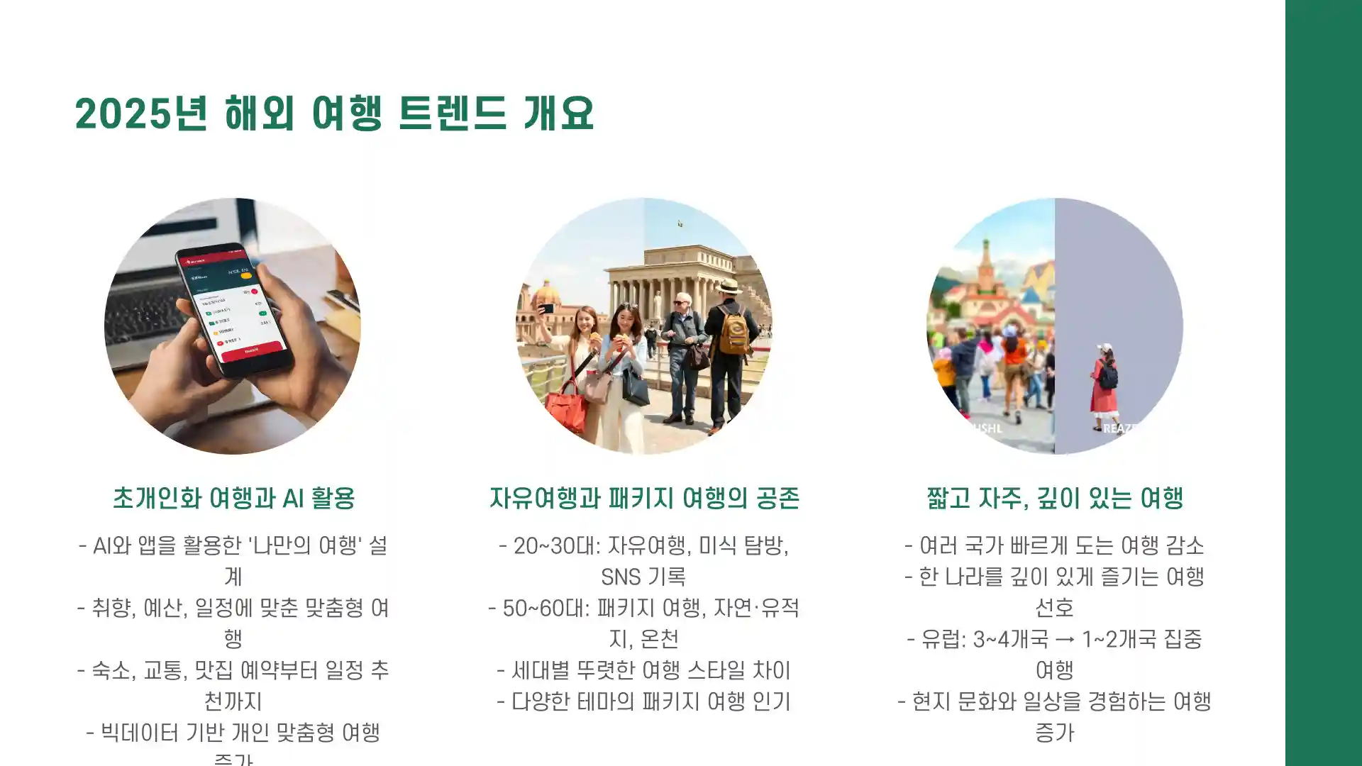 해외 여행 추천순위