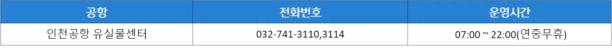 인천공항 1터미널 연락처