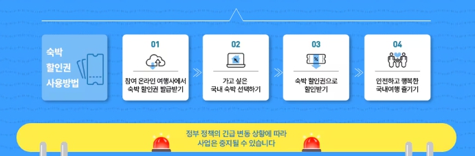 2025 여름맞이 숙박세일 페스타