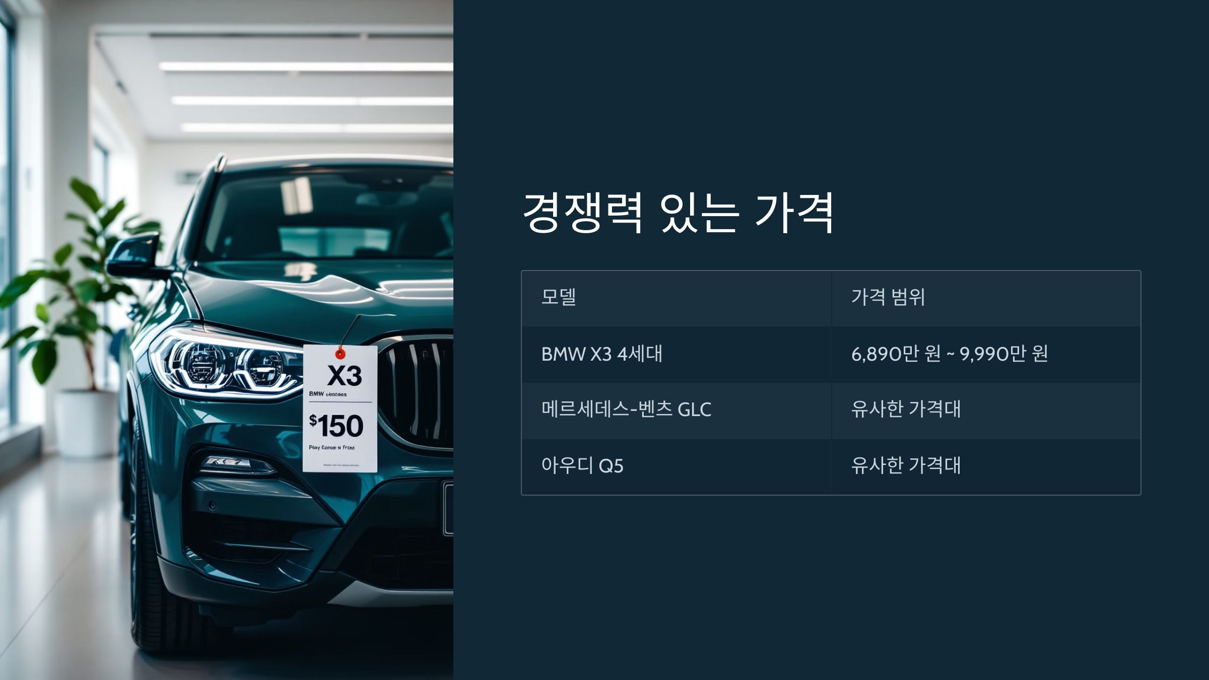 경쟁력 있는 가격