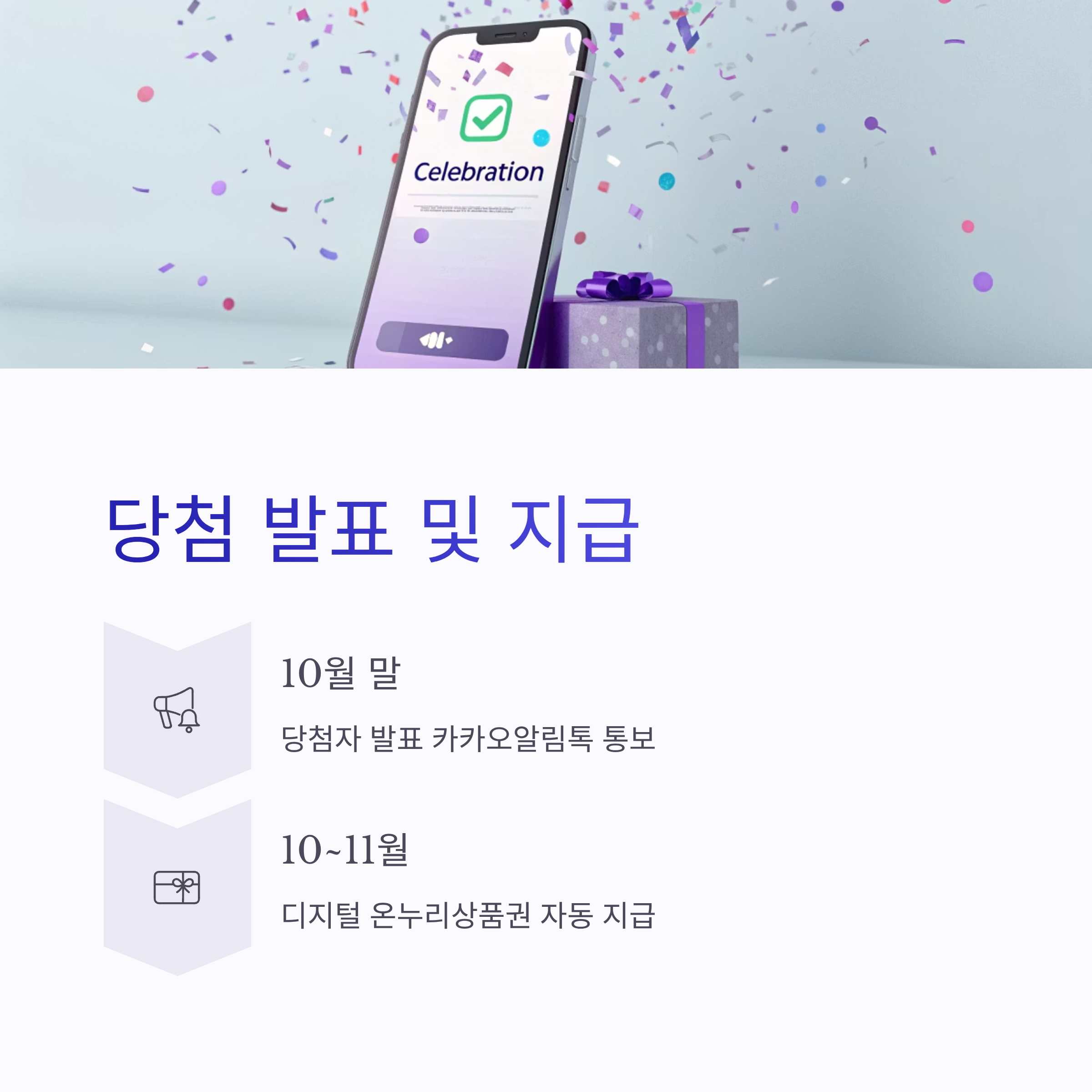 상생소비복권 참여방법 완벽 가이드: 5만 원 소비로 최대 2천만 원 디지털 온누리상품권 당첨하기