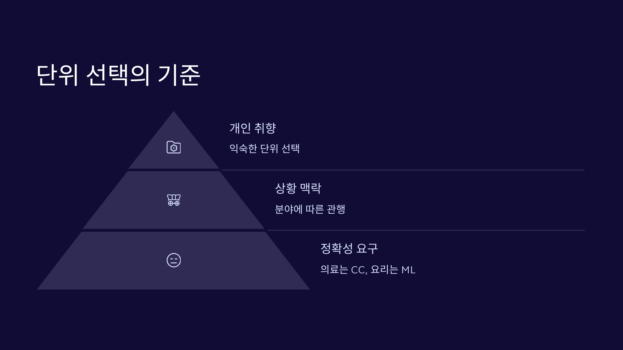 단위선택