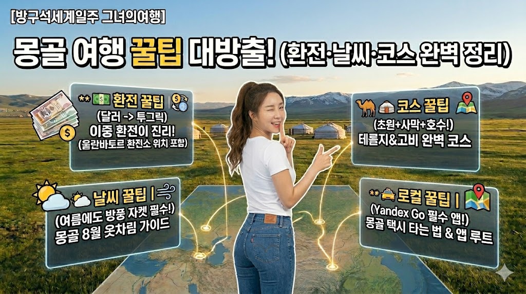[방구석 세계일주 그녀의여행] 몽골 여행 꿀팁 인포그래픽 이미지. 어깨 길이의 검은색 웨이브 머리를 한 예쁜 한국 여성 여행자(뒤태)가 흰색 반팔티와 리바이스 청바지를 입고, 광활한 몽골 대자연의 초원과 게르 마을, 멀리 산맥을 배경으로 투명 디지털 패널을 통해 실전 여행 정보를 안내하는 모습. 상단 중앙에는 '[방구석세계일주 그녀의여행] 몽골 여행 꿀팁 대방출! (환전&middot;날씨&middot;코스 완벽 정리)'라는 가시성 높은 한글 제목이 있다. 화면 가로 3등분 기준 가장 오른쪽에 여성이 위치하며, 왼쪽에는 투명 디지털 패널을 통해 💵 화폐 및 환전 (MNT) '달러/한화 -> 투그릭(MNT) 현지 환전', 🗣️ 언어 및 필수 앱 '구글 번역기 (몽골어 오프라인 팩)' &amp; '얀덱스 고 (Yandex Go) (택시 호출 앱)', 🌤️ 날씨와 옷차림 '방풍 자켓 &amp; 얇은 겉옷 챙기기!' 등 사할린의 날씨와 옷차림 꿀팁을 안내하는 모습. URL 정보는 제거되었다. 고화질 이미지.