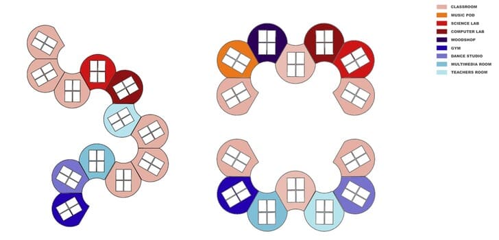 thinking huts에서 구상하는 학교 건물 모듈이 서로 연결되는 모습