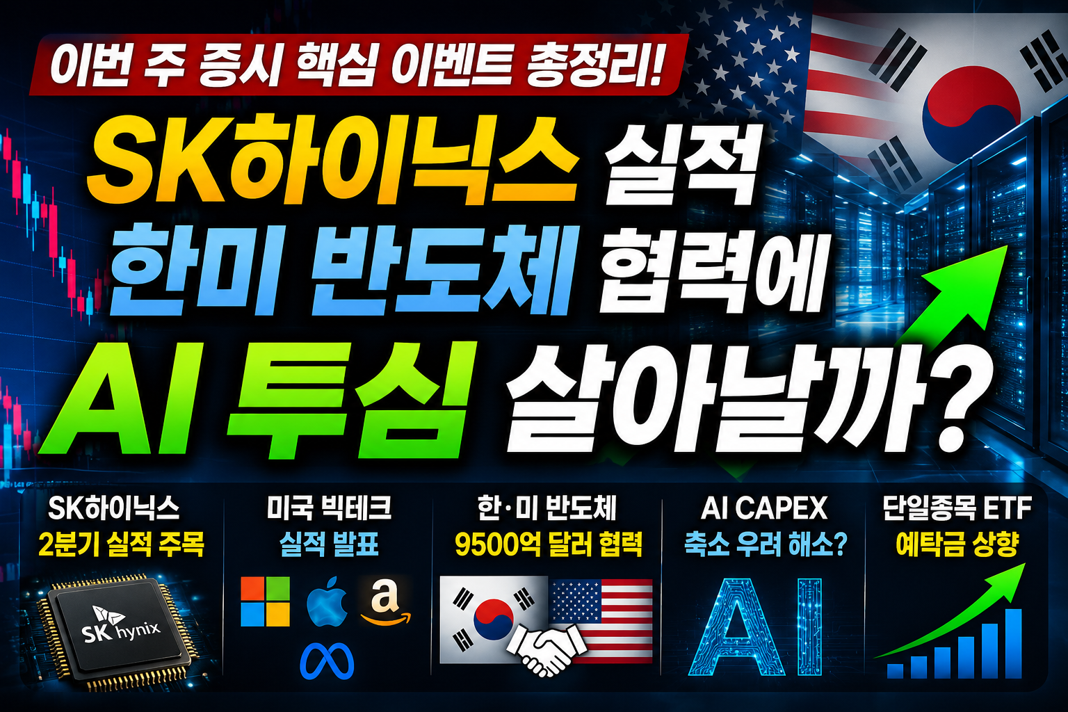 SK하이닉스 실적 발표와 미국 빅테크 AI 투자, 한미 반도체 협력, 코스피 반등 가능성을 정리한 AI 반도체 주식 전망 이미지