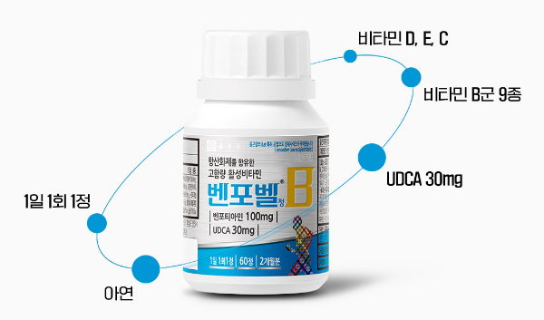 벤포벨B 성분
