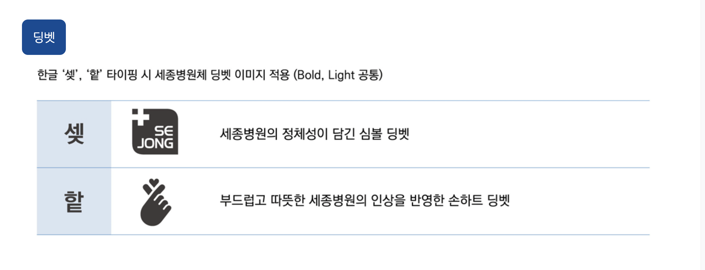 세종병원체 딩벳