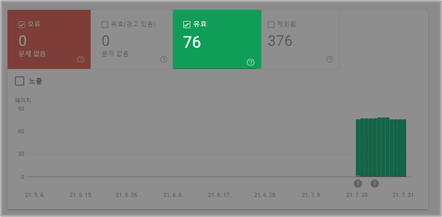 인덱싱 페이지 이미지