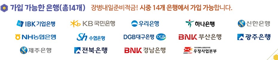 장병내일준비적금