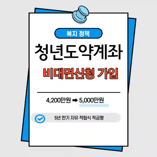 청년도약계좌 비대면신청 가입 방법