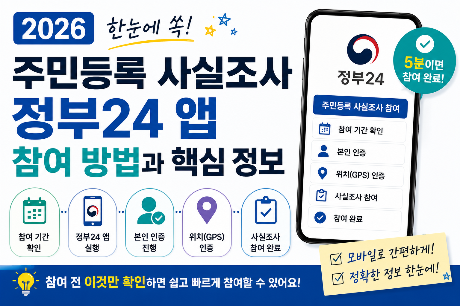 정부24 주민등록 사실조사