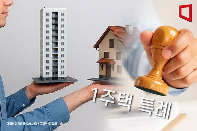 6년단기등록임대주택