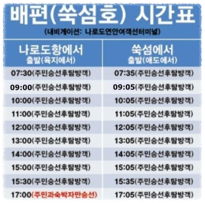 고흥 쑥섬 배시간표