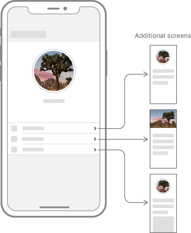 swiftui