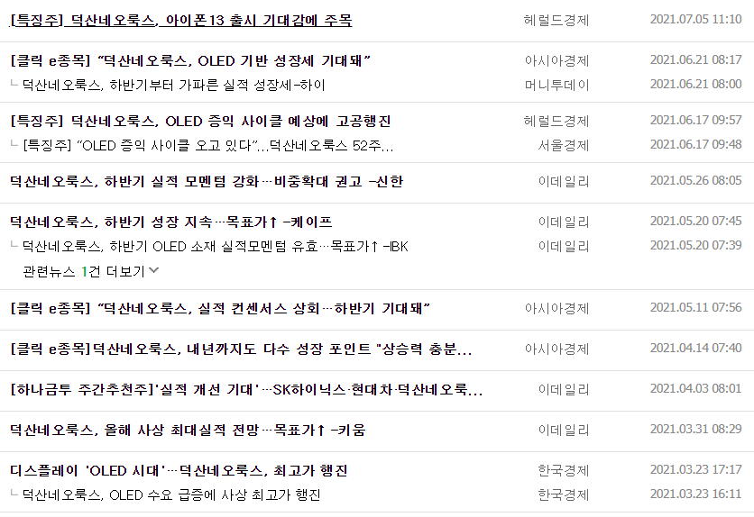 덕산네오룩스 뉴스, 공시