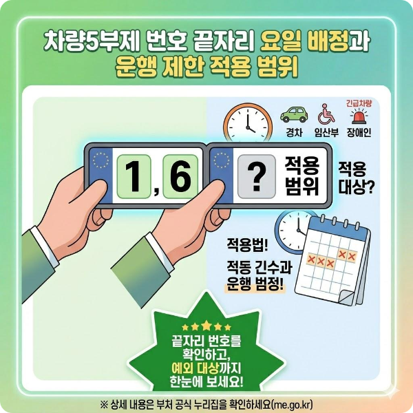차량5부제 번호 끝자리 요일 배정과 운행 제한 적용 범위