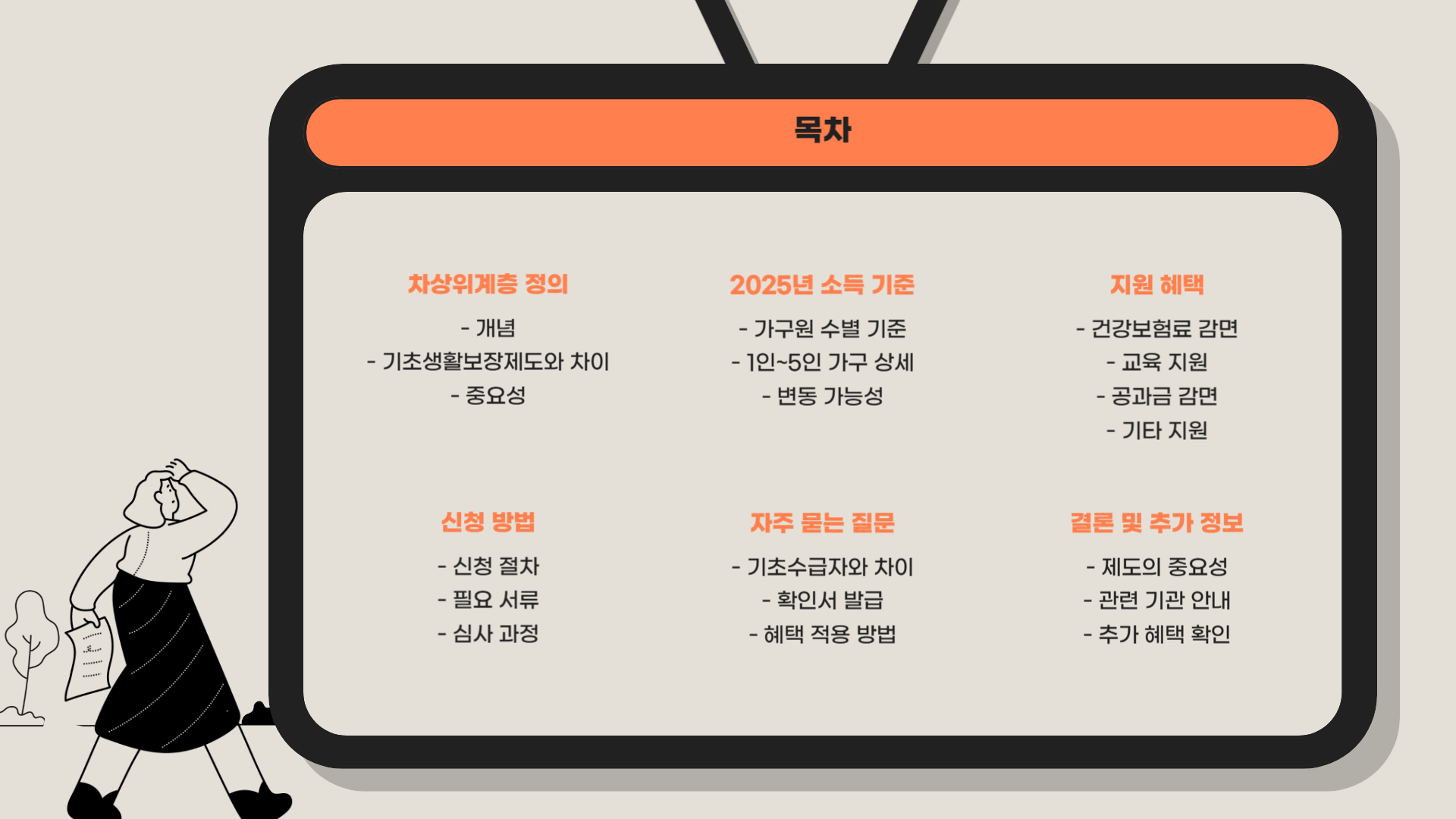 차상위계층 신청방법