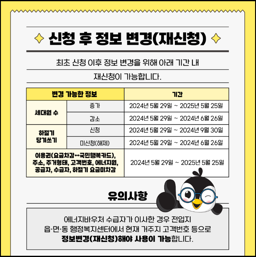 에너지바우처-신청자격-신청서류-신청기간-안내