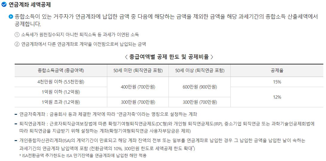 2023년 세금 관련 이슈