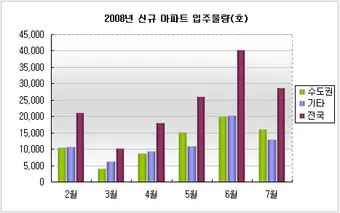 1억 투자할 곳 모르면 손해 보는 2025 핵심 투자처 TOP 4 정보_25