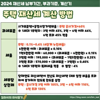 10월 재산세 납부일을 총정리한 납부 기간 가산세 절세 팁까지의 정보_22