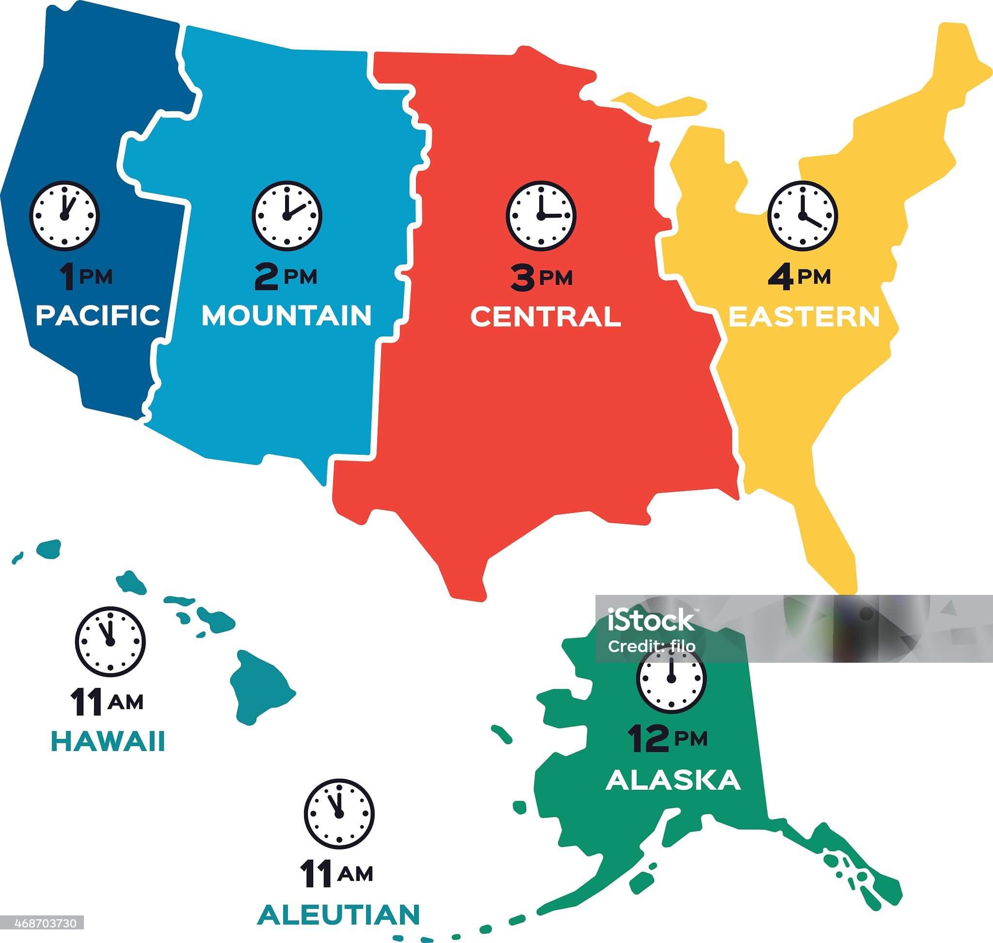시차 적응 빨리하는 법