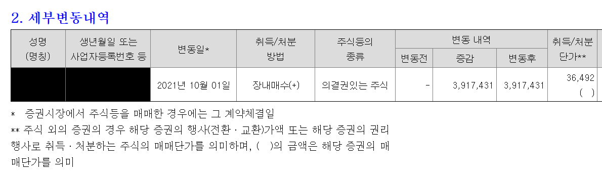 동진쎄미켐 파주 슈퍼 개미