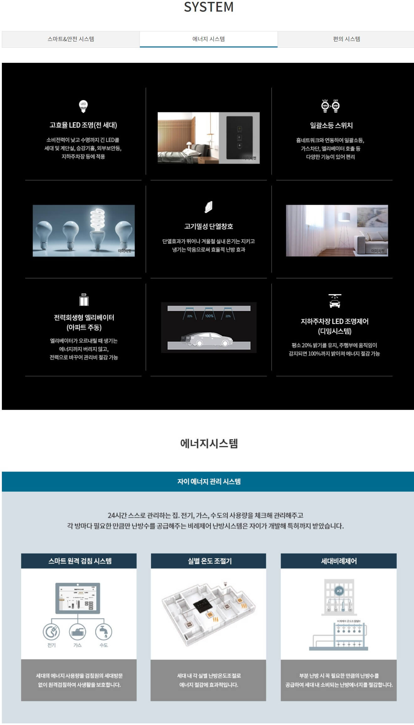 안양자이 더 포레스트
