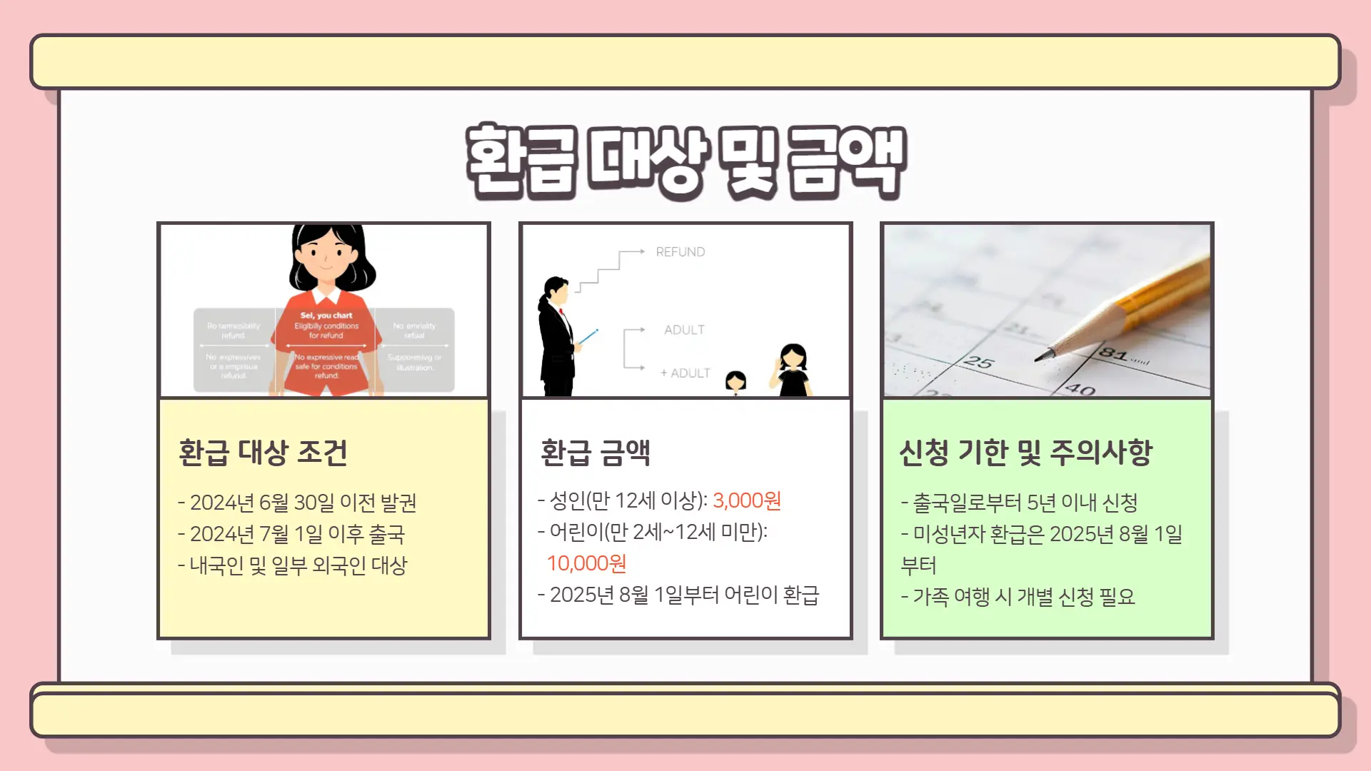 출국납부금 환급 서비스29