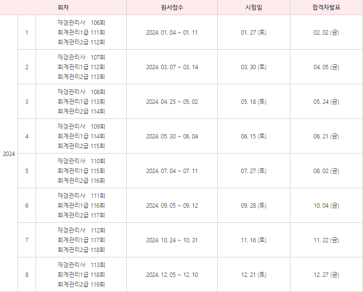 2024년 재경관리사 시험일정
