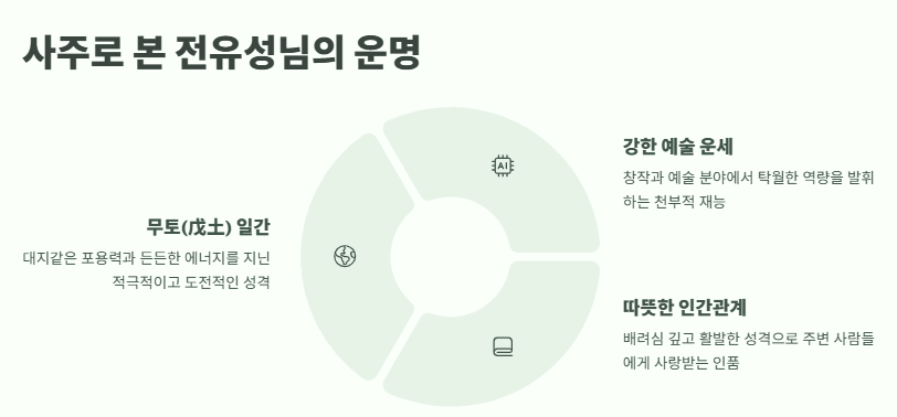 전유성 별세근황: 프로필,사주,병명, 주위반응