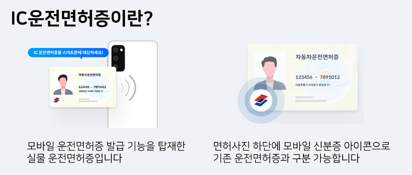 IC 운전면허증 발급 후 등록