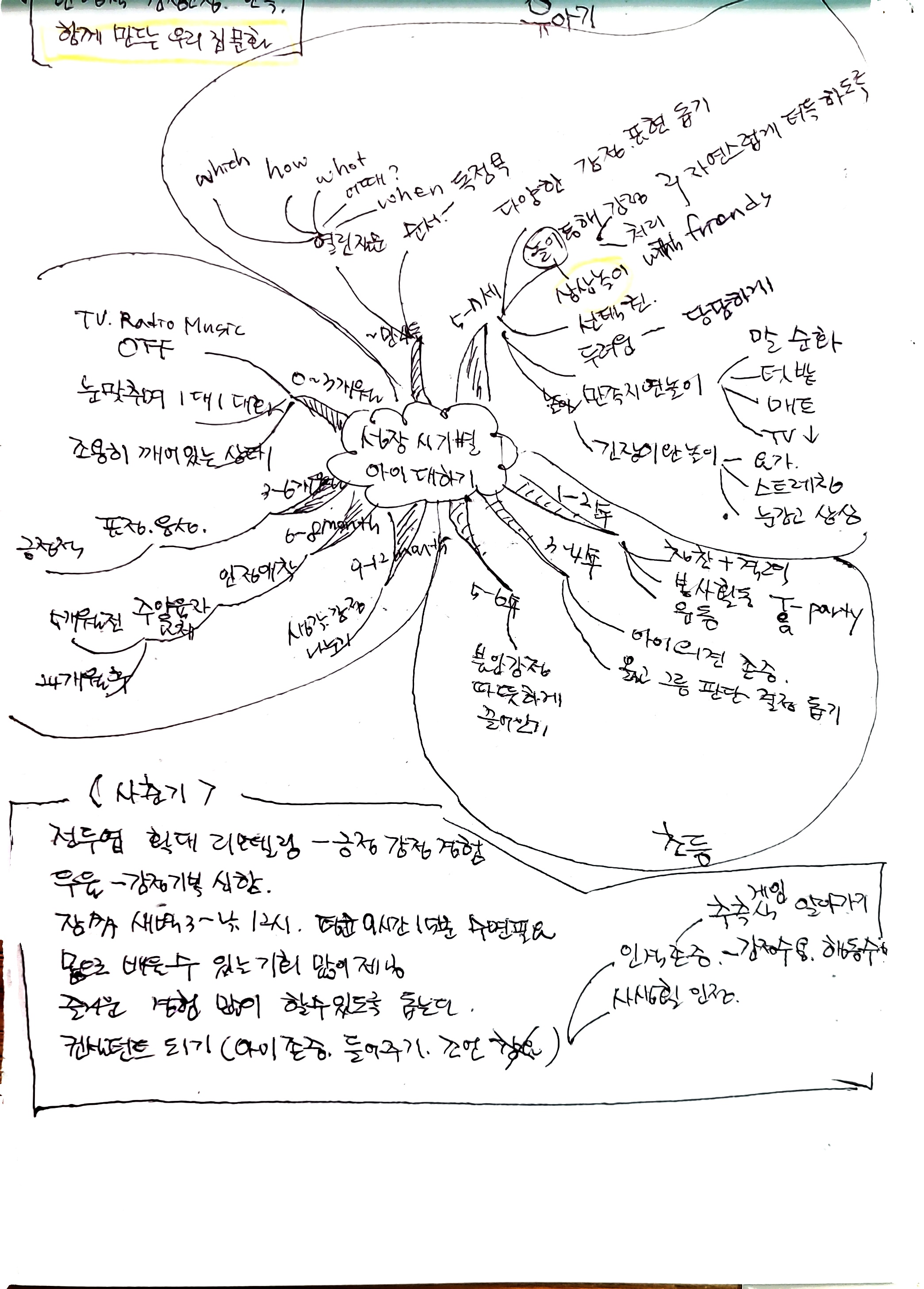 감정코칭 / 존 가트맨 / 한국경제신문(3)
