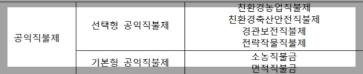 공익직불제 종류