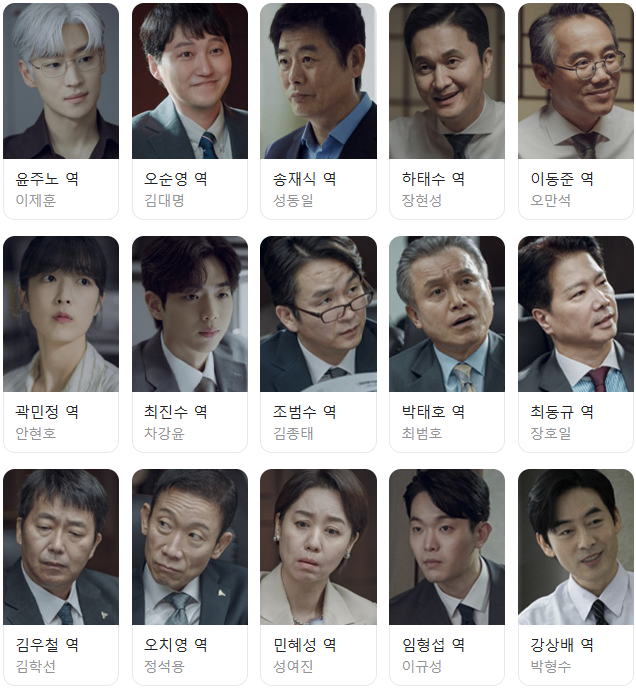 JTBC 토일드라마 협상의 기술 출연진