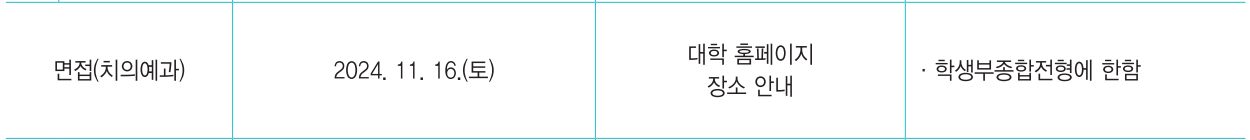 2025 강릉원주대 면접일정