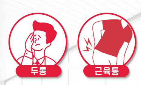 타이레놀 진통 작용