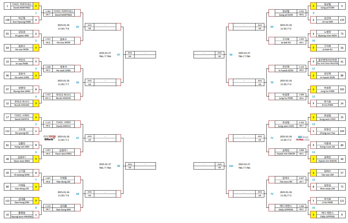MATCH