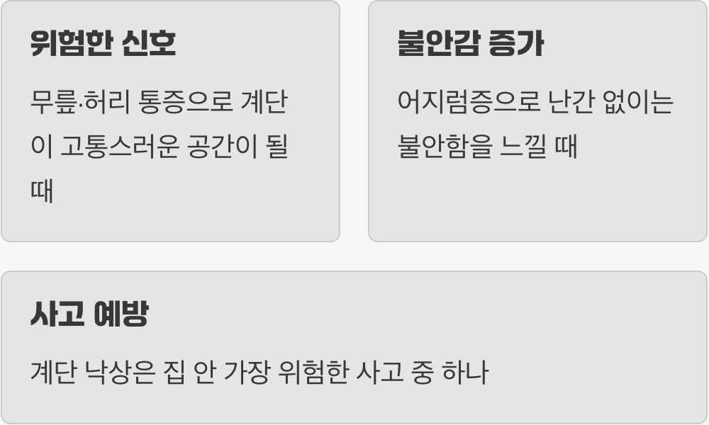 1. 설치가 필요한 순간, 익숙한 계단이 벽이 될 때